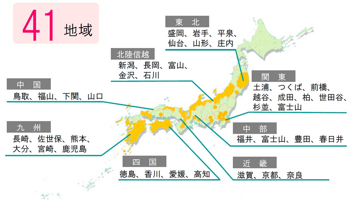 地方版図柄入りナンバープレート