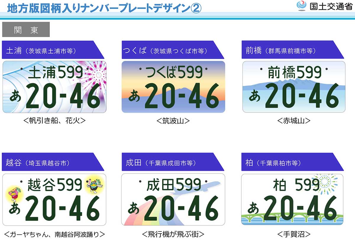 地方版図柄入りナンバープレート