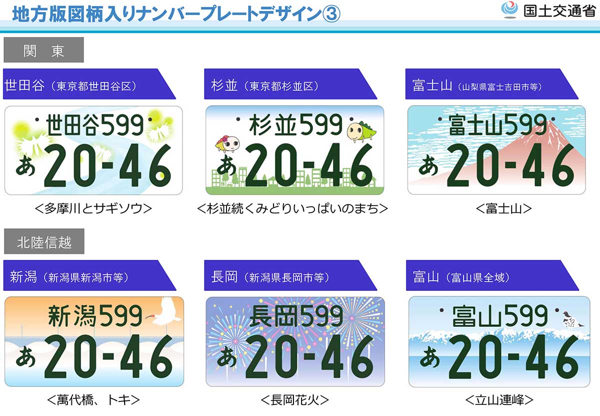 地方版図柄入りナンバープレート