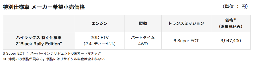 ハイラックス特別仕様車価格表
