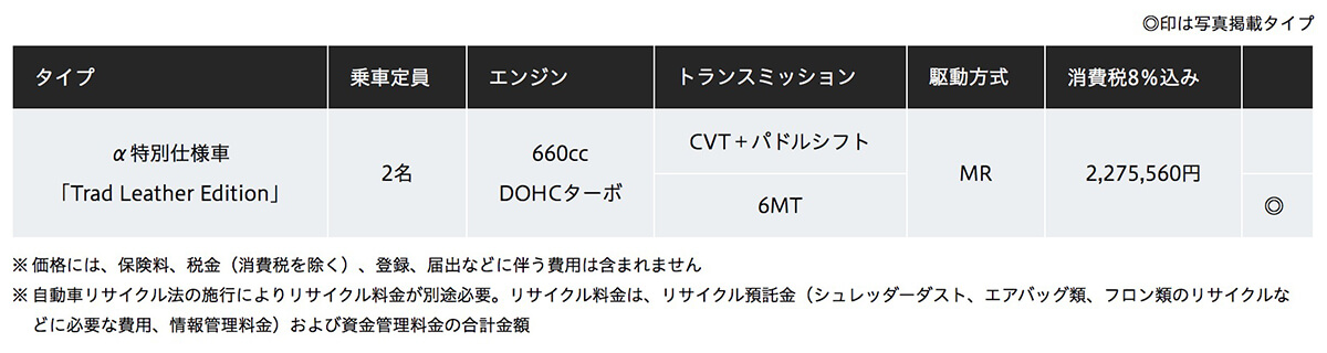 S660価格表