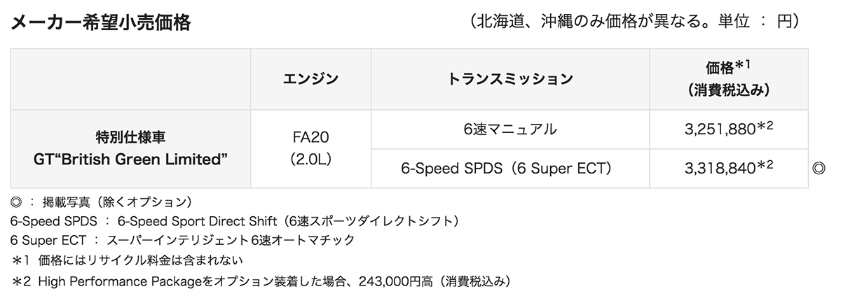 86価格