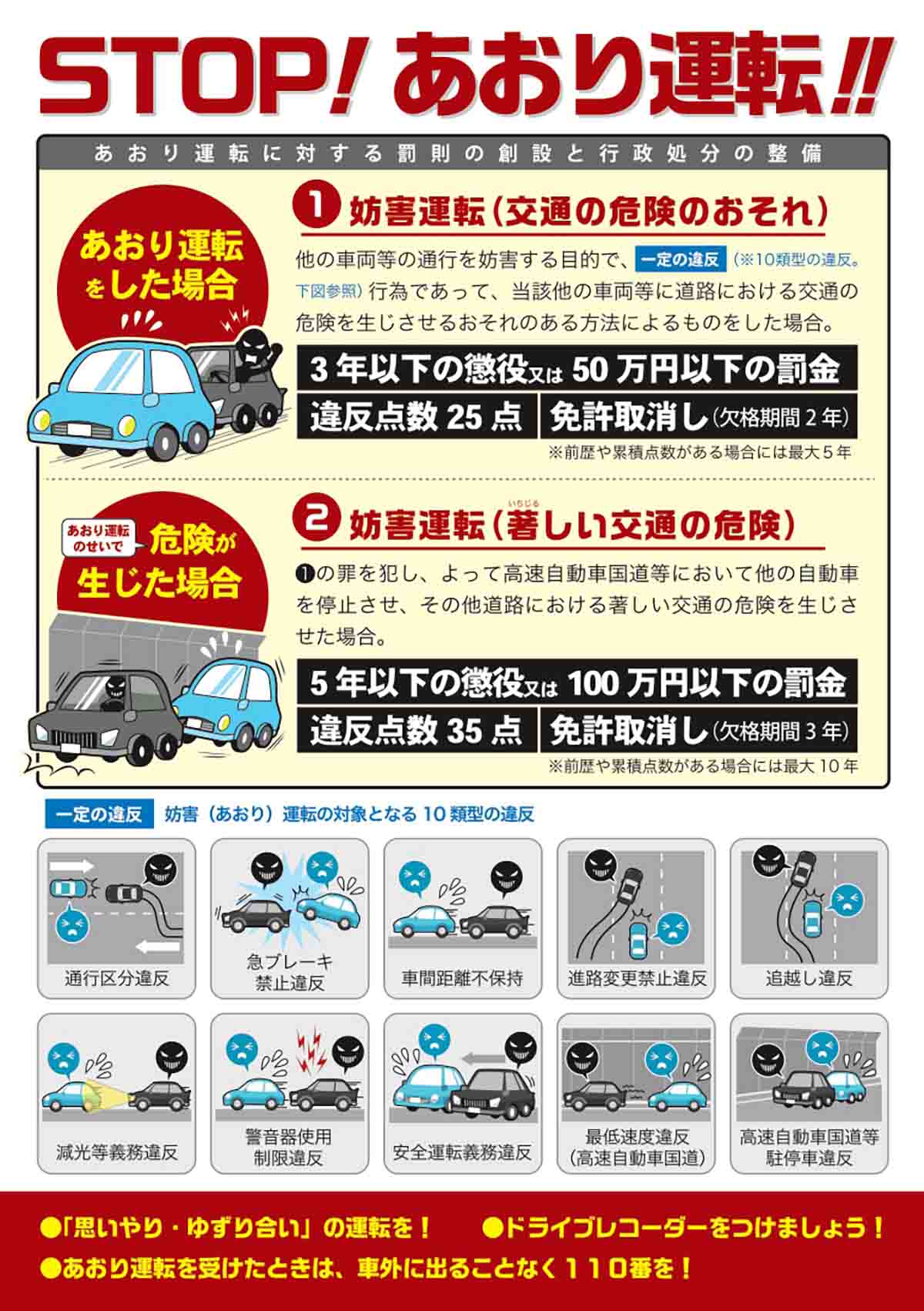 あおり運転の厳罰化