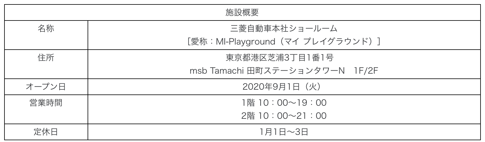 施設概要