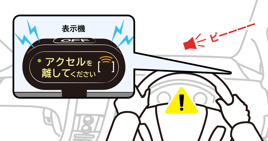 自動運転