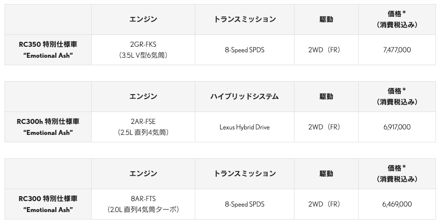 レクサスRC特別仕様車“Emotional Ash”